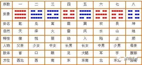 航 五行|航字的五行属性